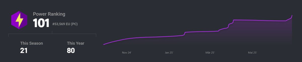 SpacebirdFN tweet media