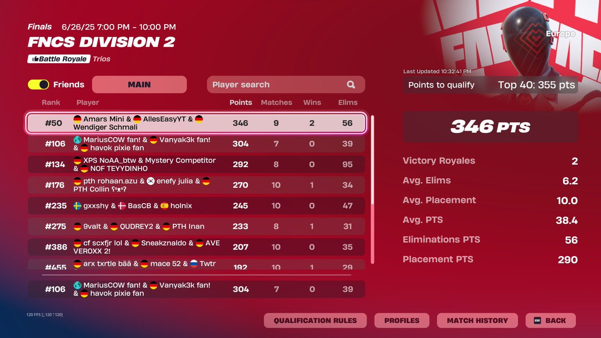 #106🏆Decent Placement w/<a href="/trysadfn/">Trysad</a> <a href="/go_jamie12/">Jamie</a> 🐐Dominating next Season!