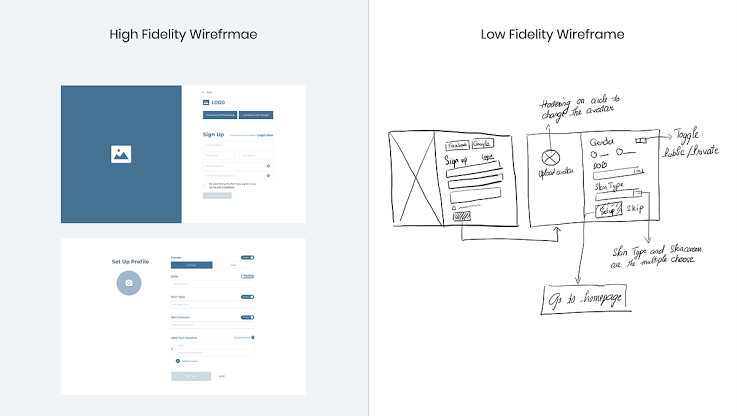 Currently wireframing the product.

What are your best tips for effectively converting feature lists to wireframes?

All opinions will be appreciated. 

#buildinpublic