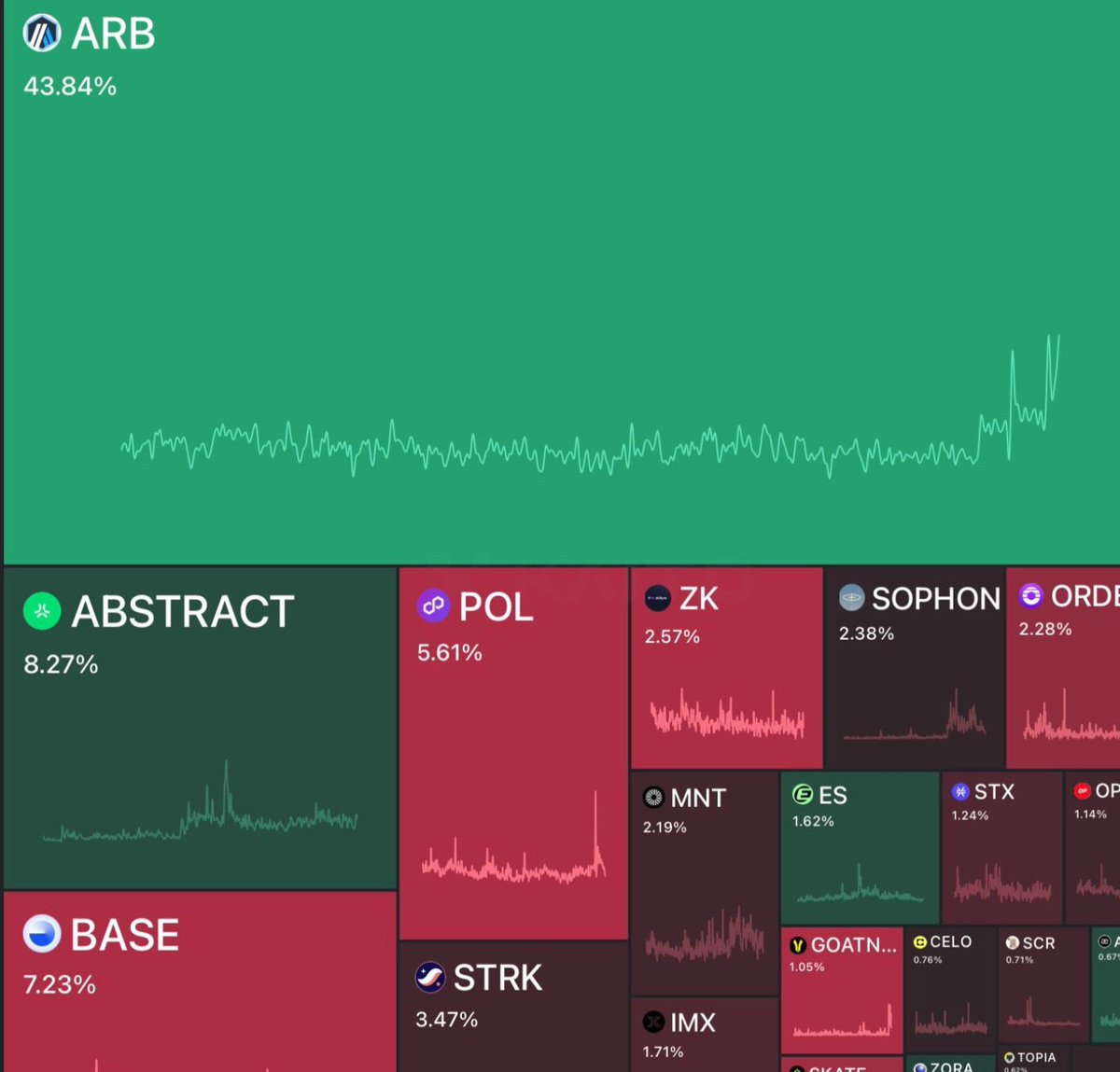 xero 🎮 tweet media