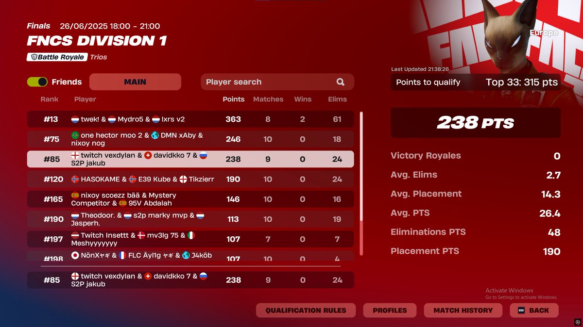 first div 1 cup not bad