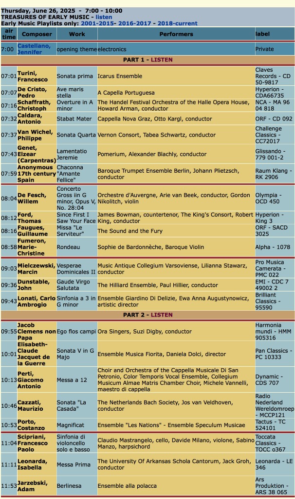 Just updated 06/26/2025 Treasures of Early Music
To listen to this and many other programs devoted
to #EarlyMusic #NewMusic #WomenComposers, #BlackComposers and other neglected musicians go to my website at classicaldiscoveries.org
Playlists:
classicaldiscoveries.org/playlists_2025…
or