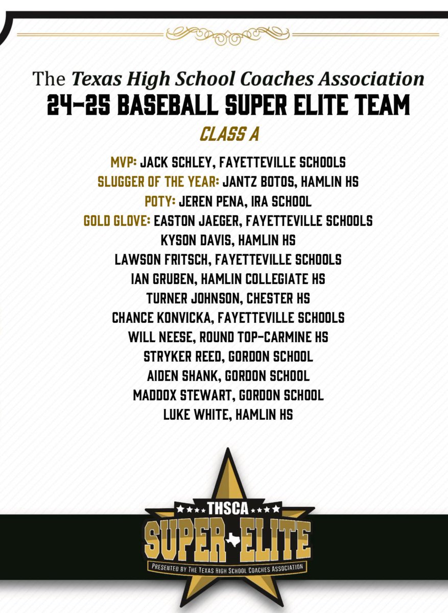 Congrats on the Honors Dudes!!! @15Jantz <a href="/ian_gruben/">Ian Gruben</a> Luke White Kyson Davis