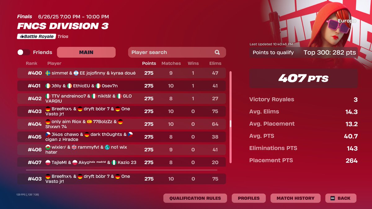 Good Placecment <a href="/breefnx/">bree</a> <a href="/MaxFehr9/">MAD MAX 017</a>  🐐🐐🐐