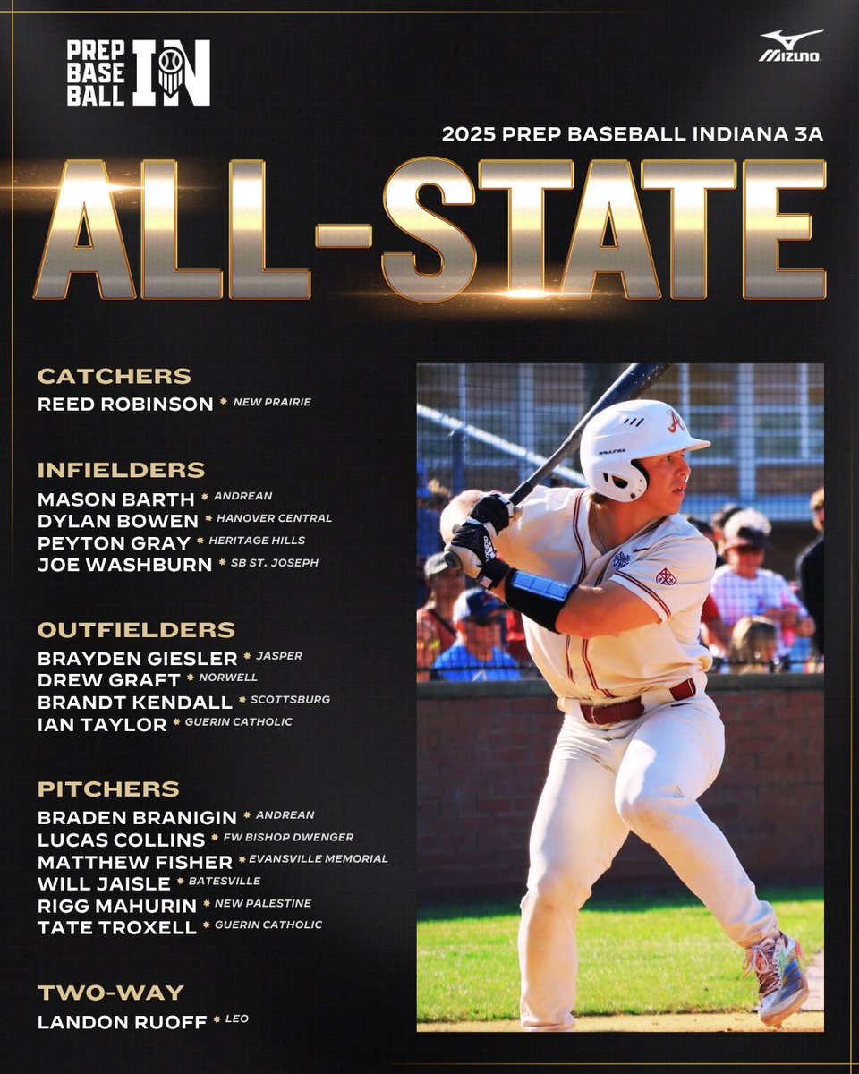 Dustin (@dustin10449226) on Twitter photo Congratulations to Rigg Mahurin Olney Central JUCO commit on a great Season. <a href="/BumpMechanic/">The Bump Mechanic</a> <a href="/coachlyons22/">Shawn Lyons</a> <a href="/coachmclaren3/">Matt McLaren ⚾️</a> <a href="/dhandelsman32/">Darrell Handelsman</a> <a href="/indyhsscores/">IndyStar HS Sports</a> <a href="/mahurin_ri69742/">Rigg Mahurin</a> <a href="/VoelzJames/">New Palestine High School</a> <a href="/NewPalBaseball/">New Palestine Baseball</a> Congratulations to Rigg Mahurin Olney Central JUCO commit on a great Season. <a href="/BumpMechanic/">The Bump Mechanic</a> <a href="/coachlyons22/">Shawn Lyons</a> <a href="/coachmclaren3/">Matt McLaren ⚾️</a> <a href="/dhandelsman32/">Darrell Handelsman</a> <a href="/indyhsscores/">IndyStar HS Sports</a> <a href="/mahurin_ri69742/">Rigg Mahurin</a> <a href="/VoelzJames/">New Palestine High School</a> <a href="/NewPalBaseball/">New Palestine Baseball</a>