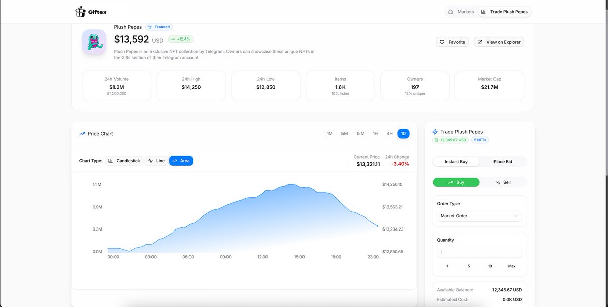 GIFTEX_ton's tweet image. Beta loading...
🧢Wait-list round 2 opens this week. 
Stay tuned.

#TON #Blockchain @ton_blockchain
