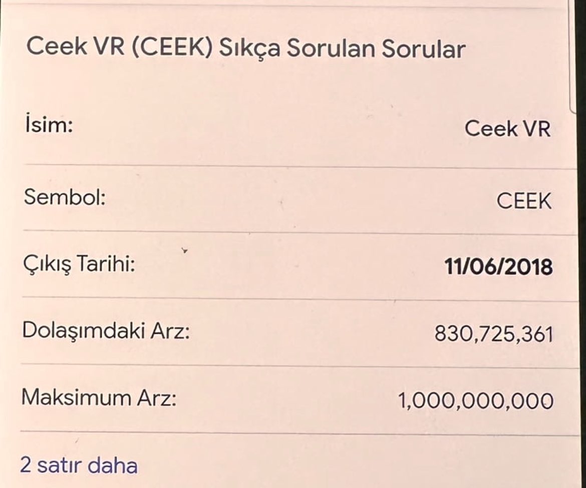 Şunun ağzına bakar mısın Binance’ta öyle koyunlar var ki listelenmiş hiçbir işe yaramıyor bu neden listeleniyor hala anlamış değilim ekip zaten uyuyor ceek