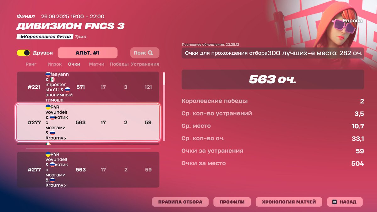 Qualed div 2 eu w <a href="/FreeZyZB/">FreeZy</a> &amp; <a href="/vovund3l/">vovundel</a>