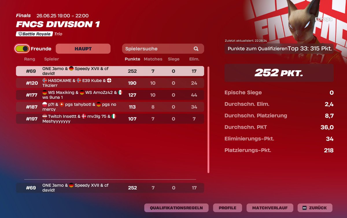 Lynox 4k (jamo) tweet media