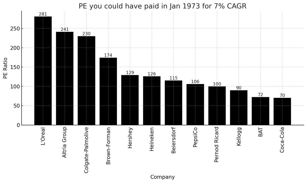 PeterLakeSounds's tweet image. What does this tell you?