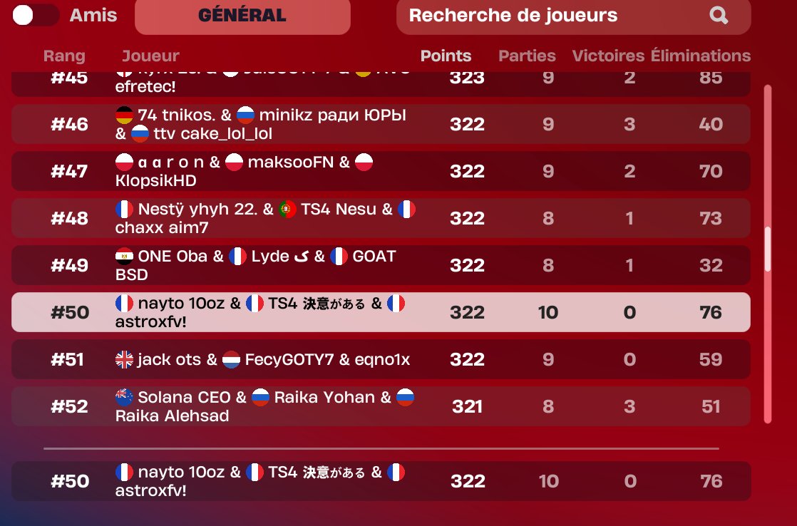 #50 div 3 w/<a href="/astrox_fn/">astroxfn</a> <a href="/aZaliX_/">TS4 AzaliX</a>