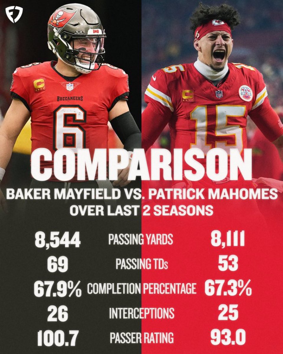 Baker is highly underrated and overhated 👀