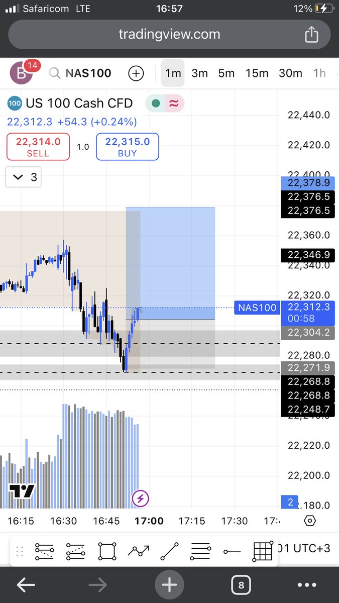 The Flow Trader (@Flowtrader22) / Posts / X