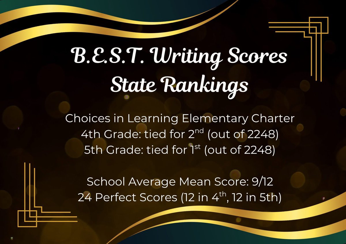 JordanRodriguez Ed. D tweet media