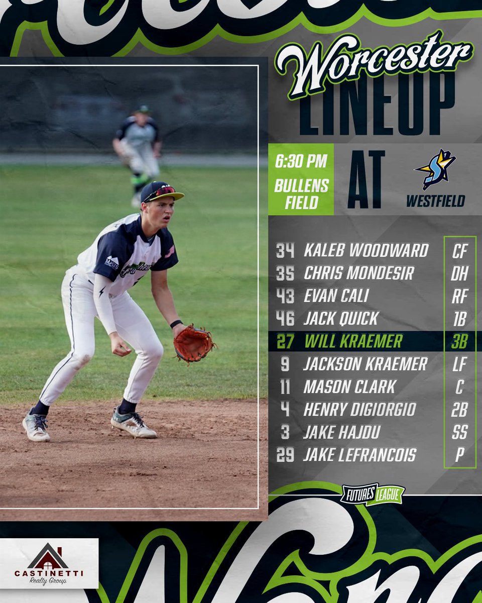 Worcester Bravehearts💚⚾ tweet media