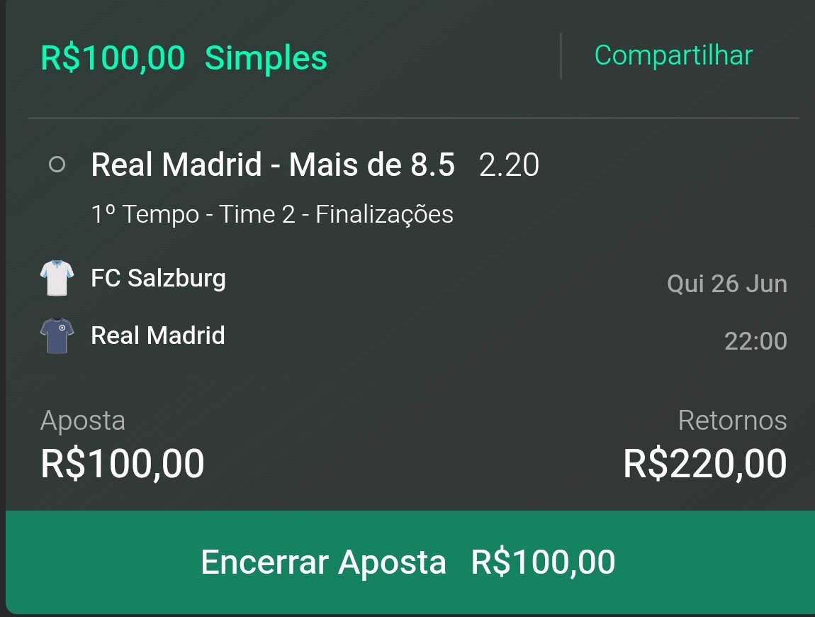 XandTips_'s tweet image. 🇫🇲 MUNDIAL DE CLUBES  
⚽️ Salzburg - Real Madrid - 22:00
📝 +8.5 Finalizações 1°T - R Madrid 
📈 1,0% sobre o valor do banca