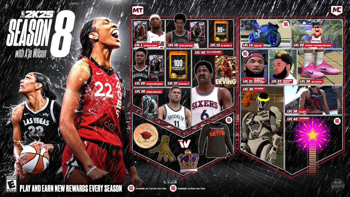 Season 8 starts now! 🚨