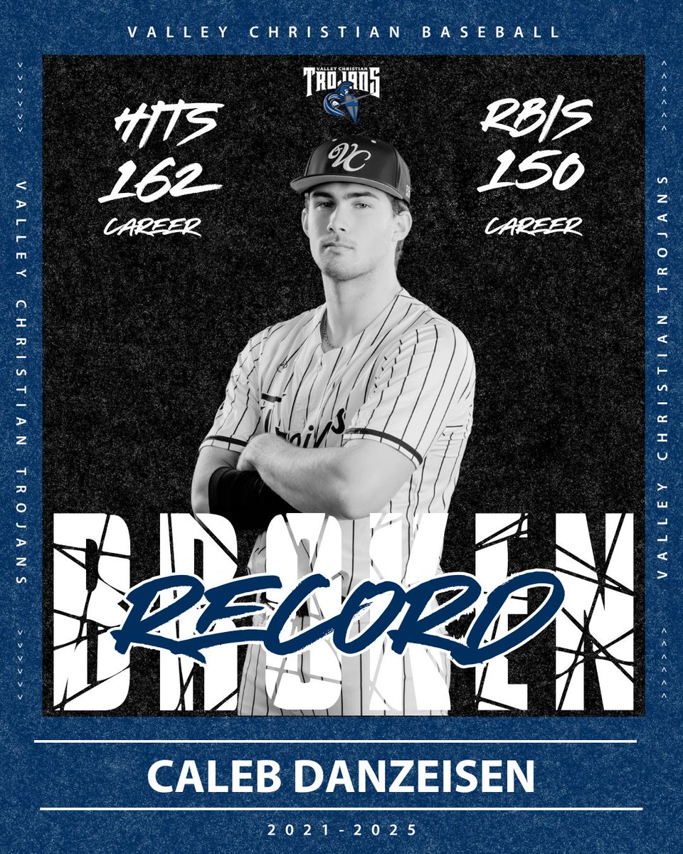 Baseball Records - Round 1

VCS Baseball records have never been posted before because we had a big project ahead of us to combine all of the modern MaxPreps records with the paper books/stats kept from the early days! With two summers of work on this project, here's the start of