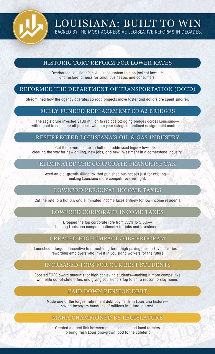 Phillip DeVillier tweet media