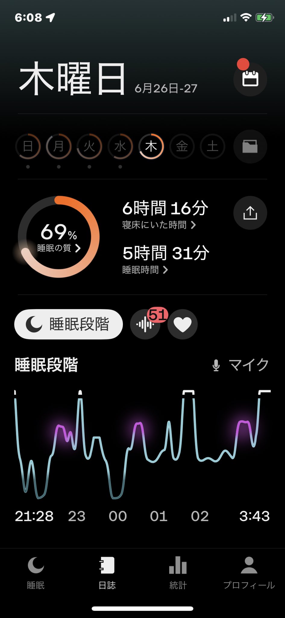 ﾌﾟｫｱちゃん on X: 