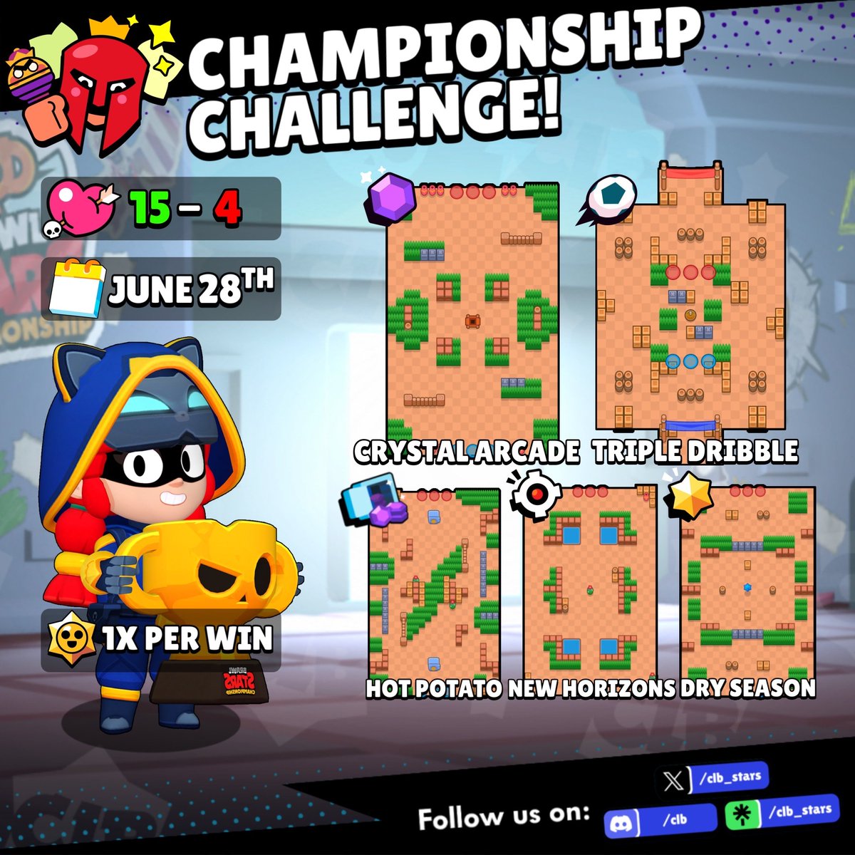 Championship Challenge is Near!!! 🏆

Play and win 15 matches to qualify for Brawl Stars Esports, maps and prizes are down below! 

It's going to be available this Saturday! 🎩

#BrawlStars