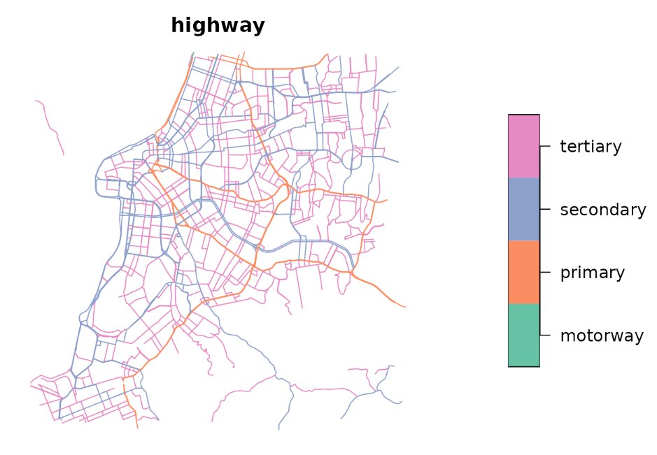 UrbanDemog's tweet image. {r5r} good news: now it&apos;s possible to adjust car speeds in #r5rstats to simulate different scenarios of traffic congestion and road closures. This feature is available in the dev version and will be included in the next release:
ipeagit.github.io/r5r/dev/articl… #rstats #rspatial #r5rstats