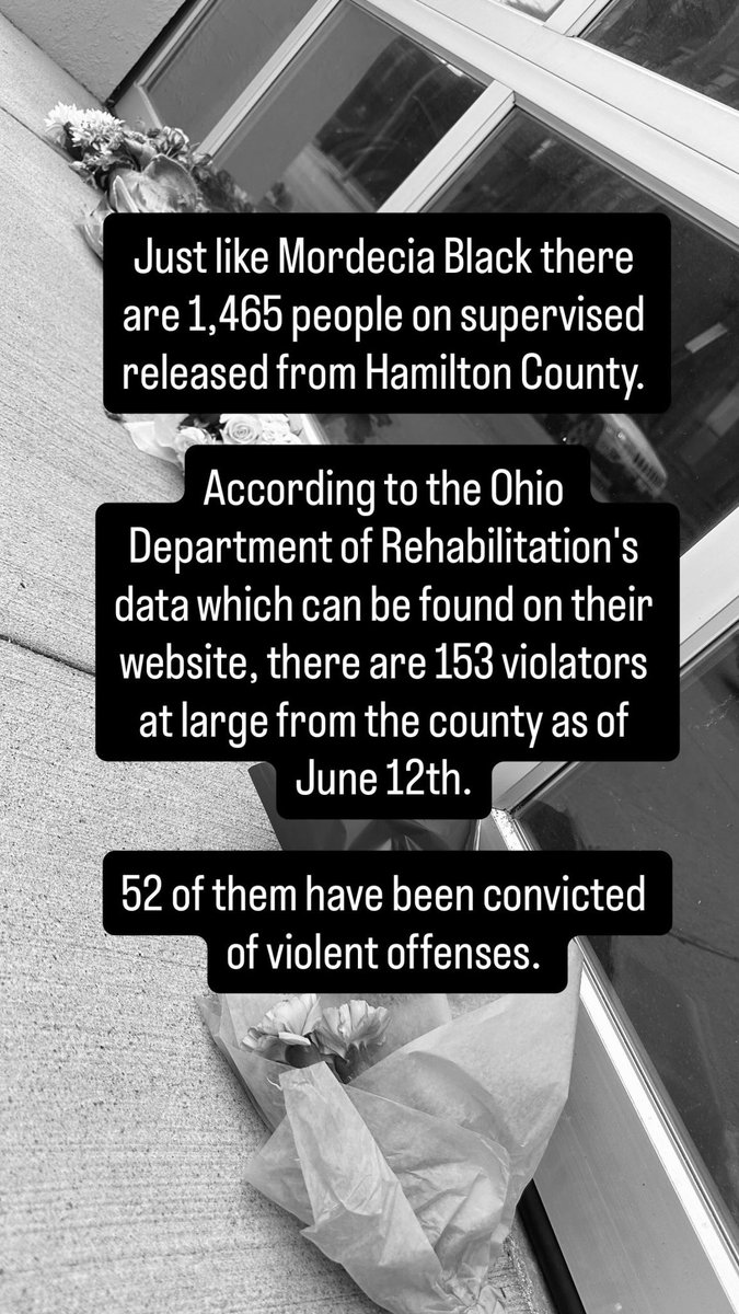 Things you should know: