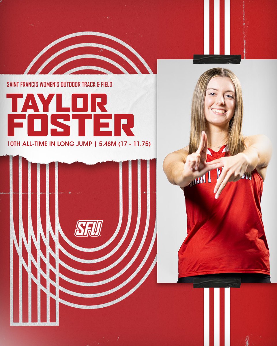 Junior Taylor Foster posted an individual top-ten all-time performance for Saint Francis University in March, at the Susquehanna Jim Taylor Duals. She leapt 5.48m (17’ 11.75”) in the Long Jump. That moved her into 10th all-time for SFU in this event. <a href="/tayfoster31/">Taylor Foster</a>