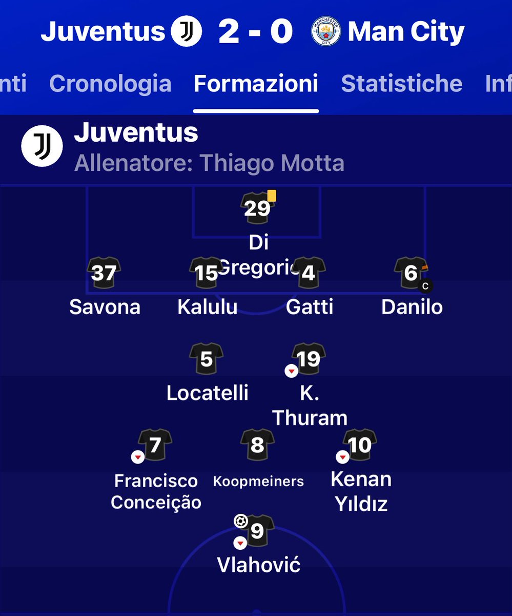 L’11.dicembre 2024 la #Juve di #ThMotta batteva 2:0 il #ManchCity di #Guardiola. Idea di giuoco e mentalità possono fare la differenza, ma in Italia ci raccontano che conta il #DNA . Che poi non si capisce cosa sia, visto che la miglior #Juventus di sempre, quella di #Lippi