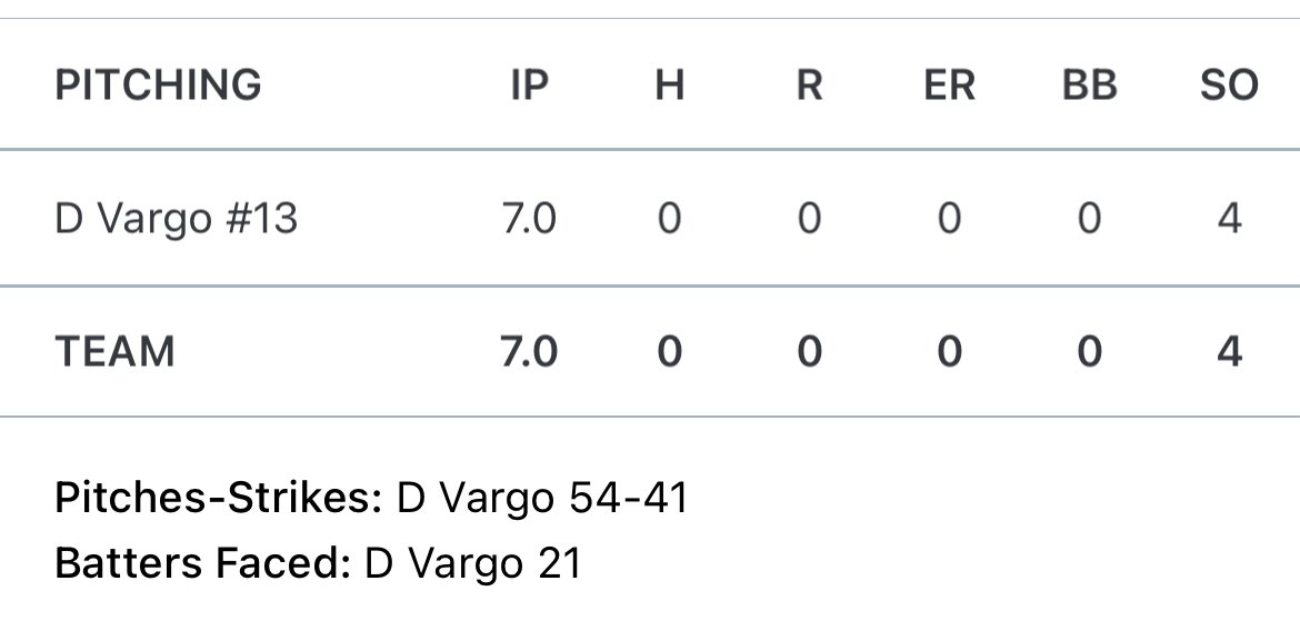 Dillon Vargo tweet media