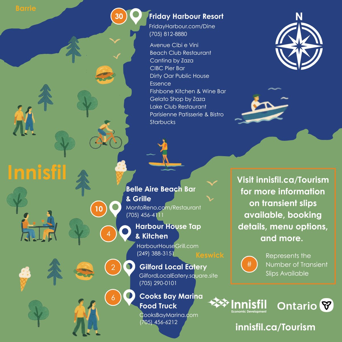 Innisfil Economic Development tweet media