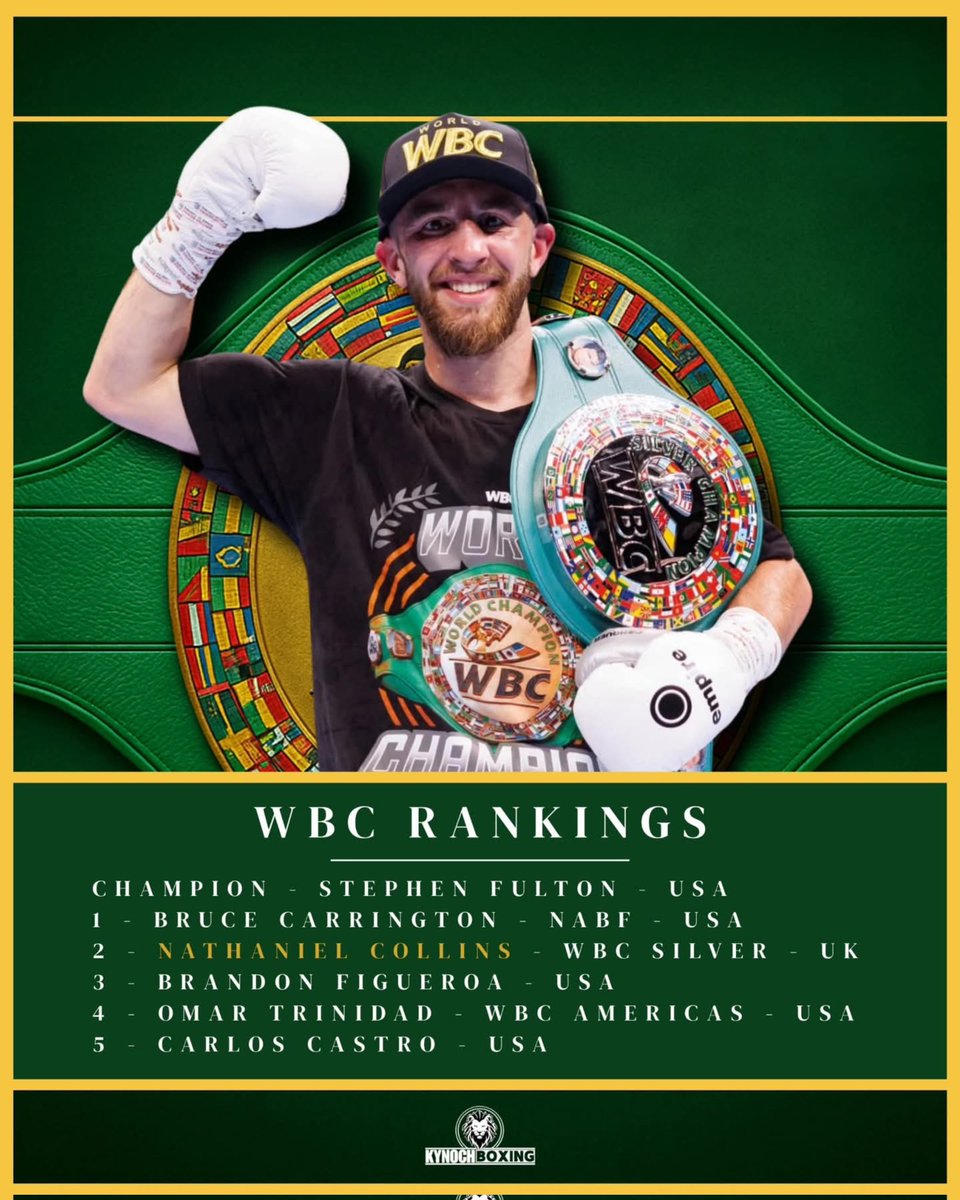 KynochBoxing's tweet image. WBC Silver Champion | WBC Ranked 2
What a performance from 'The Nightmare' Nathaniel Collins at the OVO Hydro. π₯
The victory elevated him to within touching distance of a world title shot and added the iconic green & gold strap to his collection.ππΌ