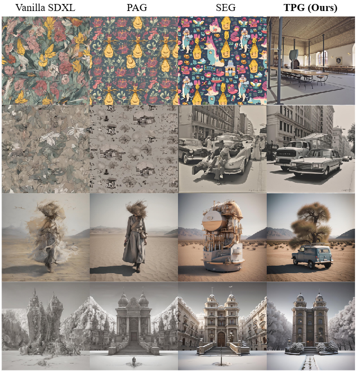 [1/7]⚡️Check out our recent work — "Token Perturbation Guidance for Diffusion Models"

A simple yet effective method based on token shuffling for extending the benefits of CFG to broader settings, including unconditional generation.

arXiv: arxiv.org/abs/2506.10036