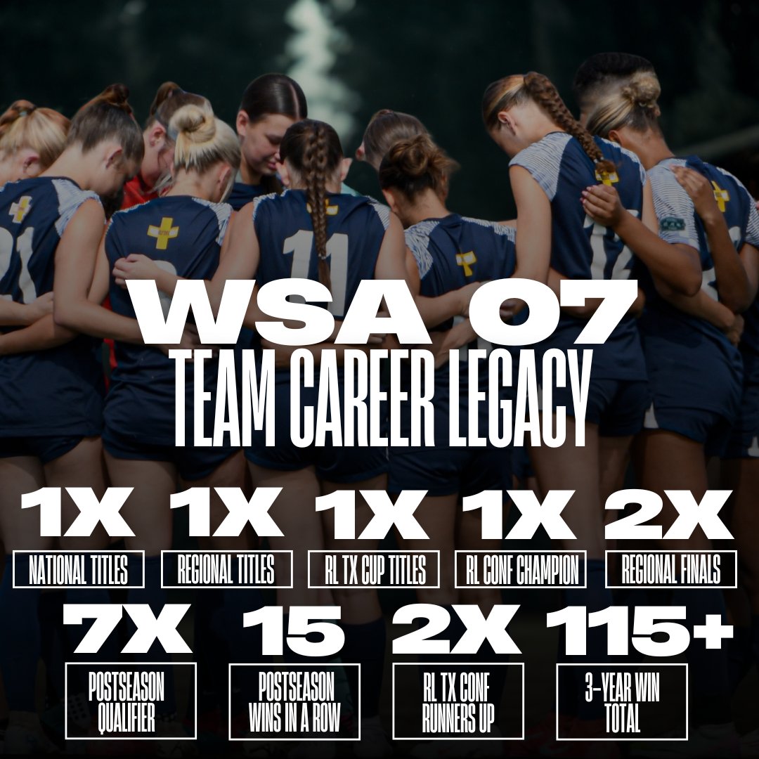 SoccerWSA's tweet photo. #TheSide #cv7Legacy https://t.co/mufmPKdUvr
