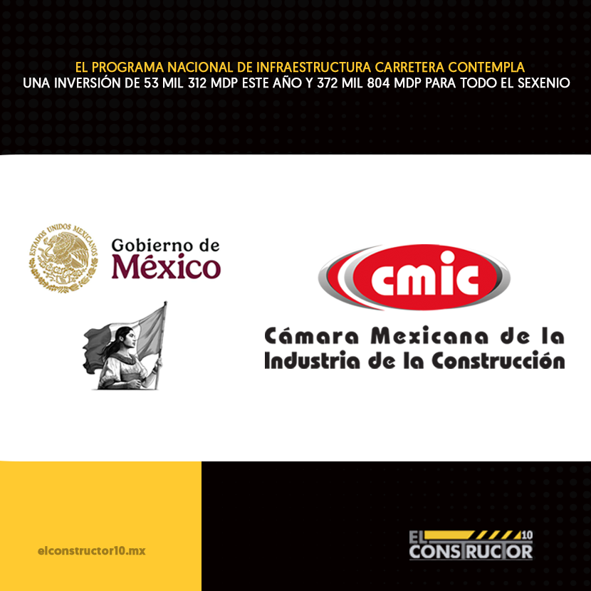 RElConstructor's tweet photo. 🚧 Conectividad y empleo en marcha: más de 52 mil trabajos y miles de km en construcción y mantenimiento. 
Inversión en carreteras de México🇲🇽
🔗 https://t.co/1dU4DEzSZU
#Infraestructura #SICT #México https://t.co/osmoBy3cH6