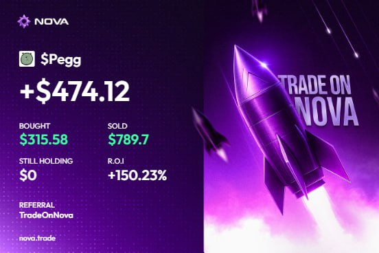 work_bars_work's tweet photo. we are expanding development horizon 100%

#TradeOnNova https://t.co/PdbSL0LSW8