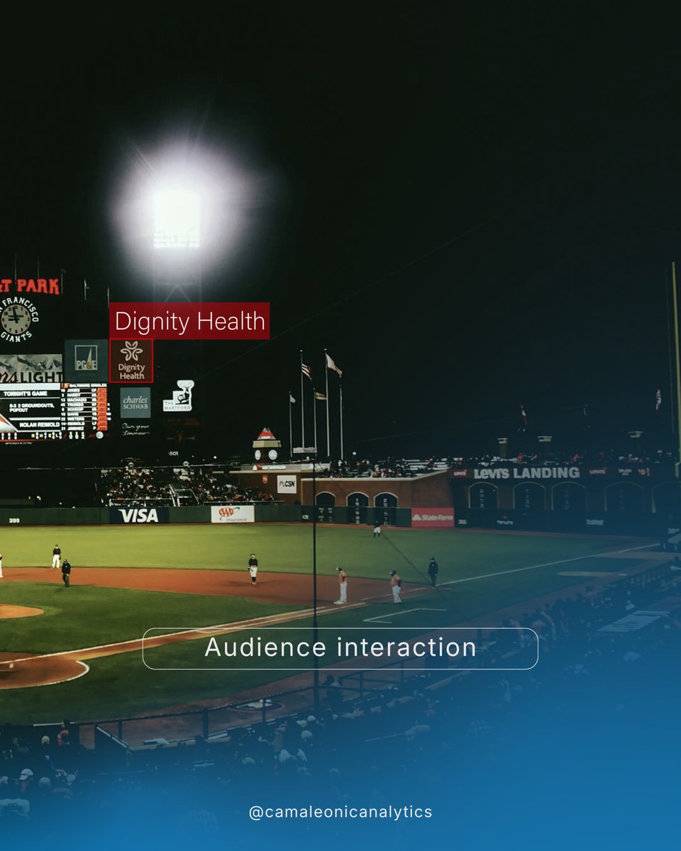 Was your brand at the event… but did anyone measure its real impact? 🚨 

With our ONSITE service, we analyze:
🎥 brand visibility
🧍‍♂️ audience interaction
📈 generated economic value

👉 Because if it’s not measured, it doesn’t exist.

Make every activation speak for itself.