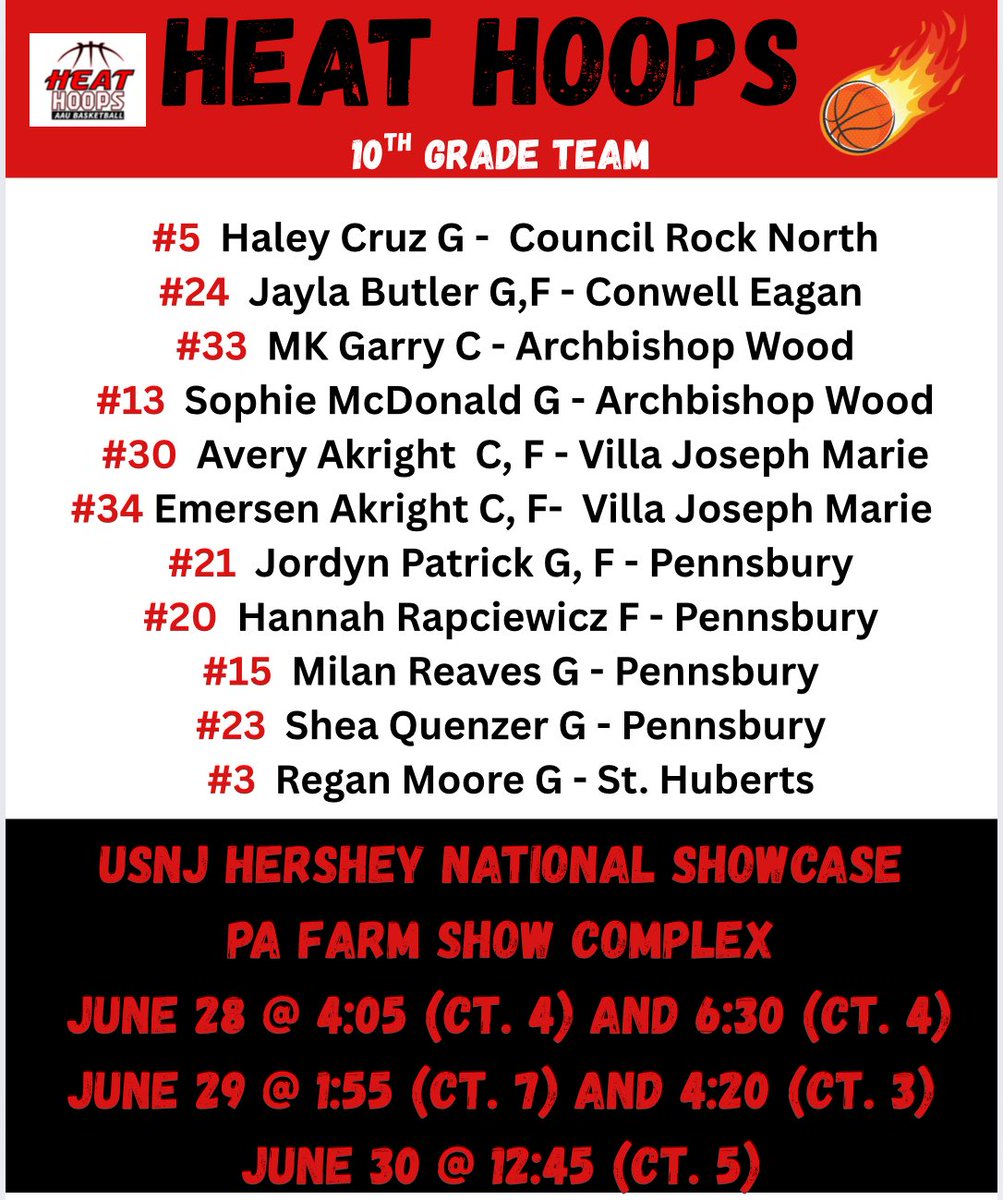 Upper Makefield HEAT Hoops (@heat_hoopsaau) on Twitter photo Good luck to our 2027’s in action this weekend! The squad has players representing six different schools! <a href="/PSD_GBB/">Pennsbury Girls BB</a>, <a href="/WoodGirlsBball/">Archbishop Wood Girls Basketball</a>, Council Rock North, Conwell Egan, St Hubert’s, Villa Joseph Marie Good luck to our 2027’s in action this weekend! The squad has players representing six different schools! <a href="/PSD_GBB/">Pennsbury Girls BB</a>, <a href="/WoodGirlsBball/">Archbishop Wood Girls Basketball</a>, Council Rock North, Conwell Egan, St Hubert’s, Villa Joseph Marie