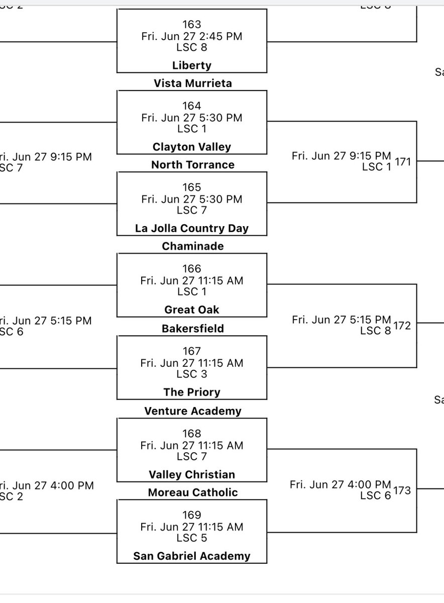 Colin Pfaff (@colinpfaff) on Twitter photo Can’t wait to compete against a great field of teams <a href="/BoysCALiveHoops/">Boys California Live 2025 🚨</a>
<a href="/VCHSAthletics/">VCHS Athletics</a> Can’t wait to compete against a great field of teams <a href="/BoysCALiveHoops/">Boys California Live 2025 🚨</a>
<a href="/VCHSAthletics/">VCHS Athletics</a>