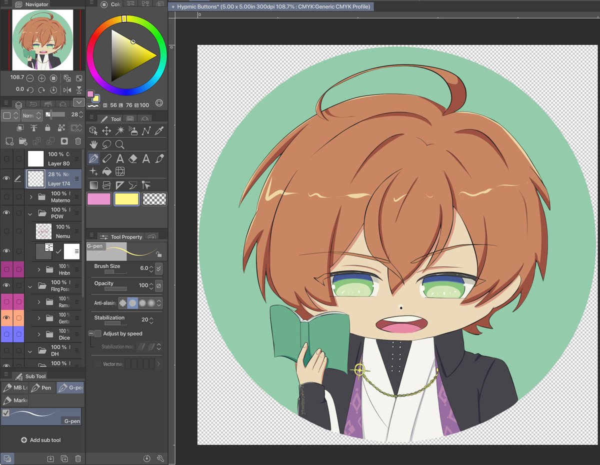 CarbuncleCafe's tweet image. Today I asked myself "what if I listed today?" And so I did