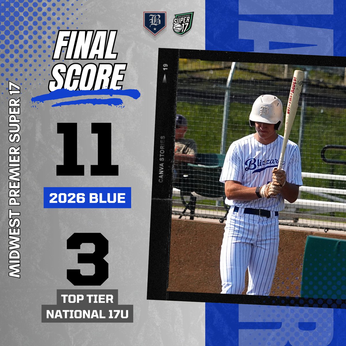 2026 Blue take care of their first game of the <a href="/MW_Premier/">Midwest Premier Baseball</a> #Super17

<a href="/matt_grundtner/">Matthew Grundtner</a> 6IP, 2H, 3ER, 2K
<a href="/CarsonHart2026/">Carson Hart</a> 1 for 2 - 2B, RBI, BB
<a href="/SpencerBarta/">Spencer Barta</a> 2 for 3 - 2B, 3RBI, R
<a href="/JaceMataczynski/">Jace Mataczynski</a> 1 for 3 - 2B, RBI, R
<a href="/Hagyn_Barbee/">Hagyn Barbee</a> w/a H, 2R, 2BB
<a href="/chaserudolph22/">Chase</a> w/a 2B, 3RBI