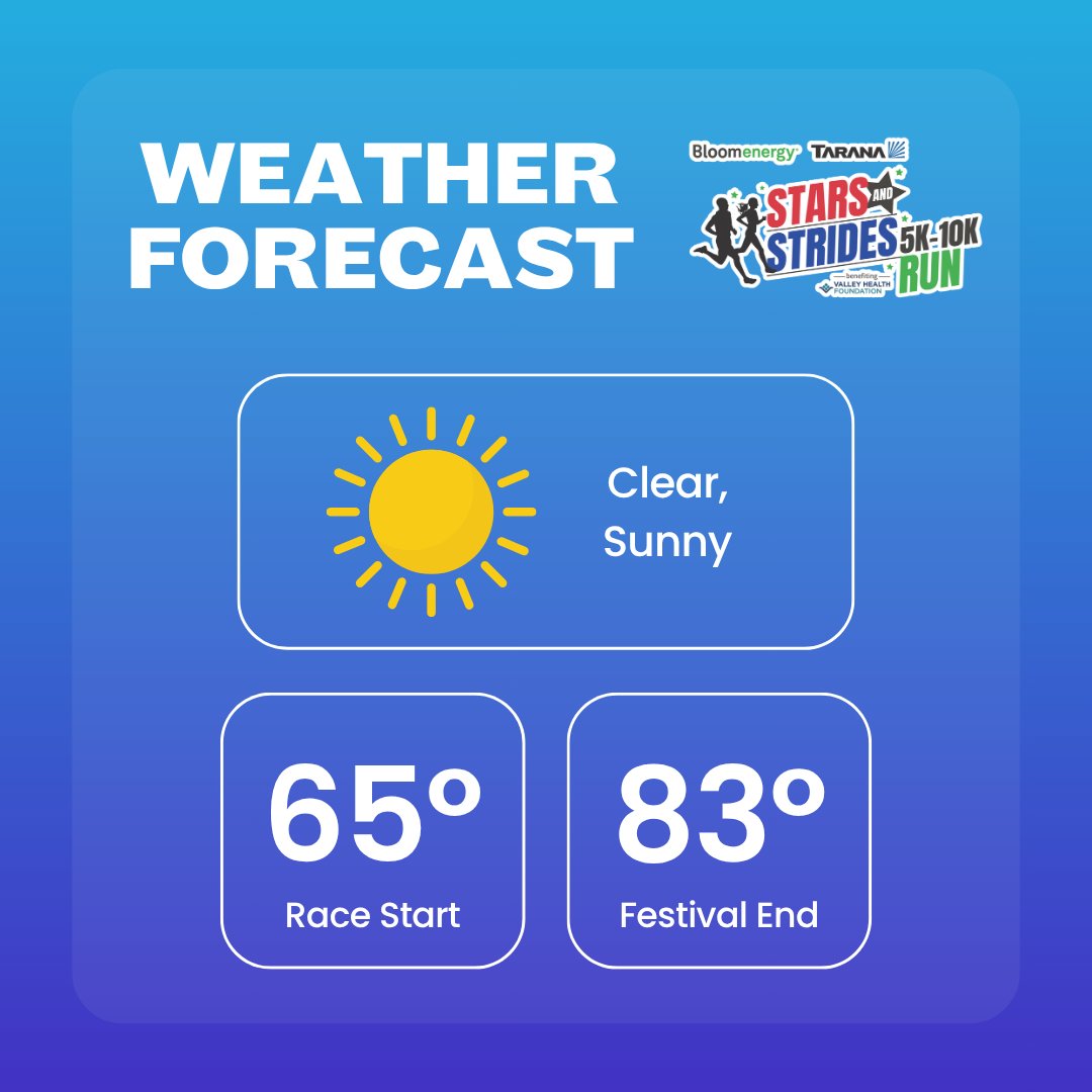 Stars and Strides Run tweet media