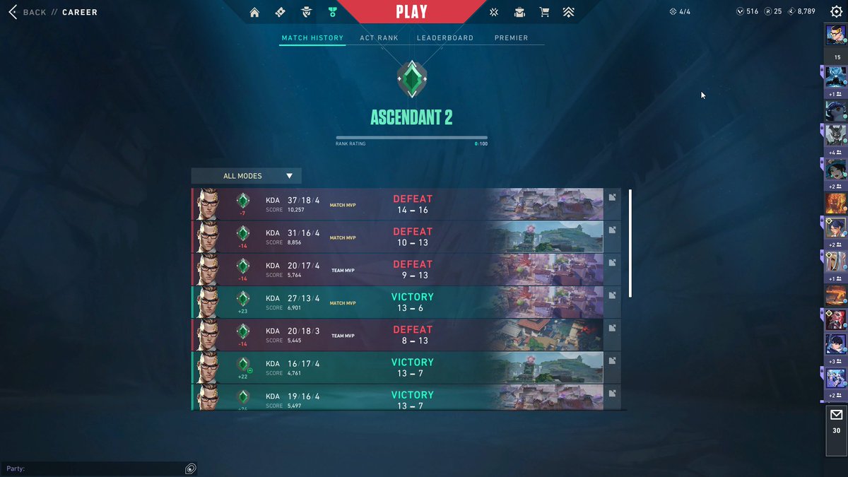 What a great start to the new act!