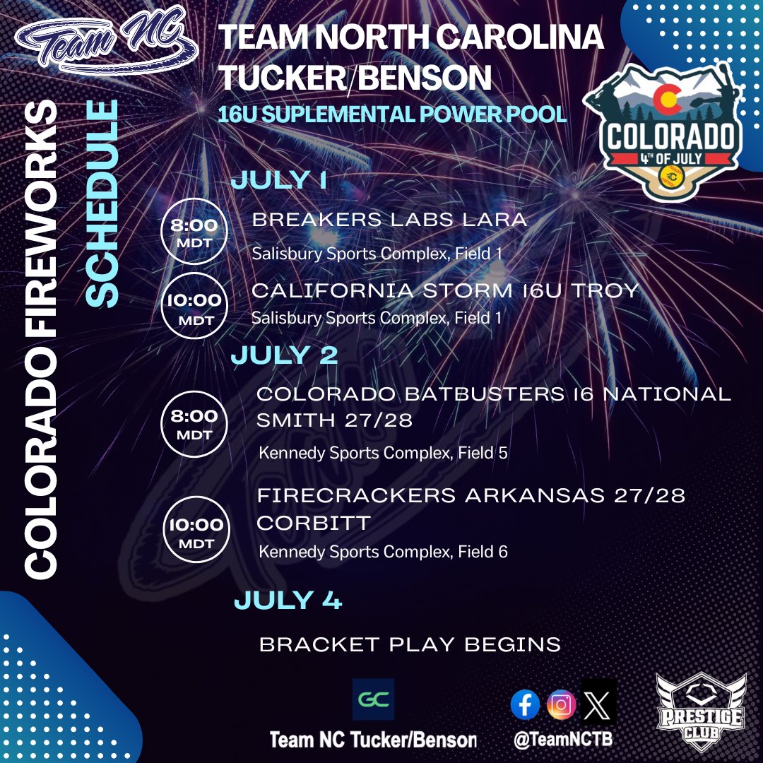 Team North Carolina (Tucker/Benson) tweet media