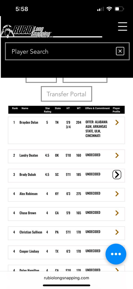 Thank you <a href="/TheChrisRubio/">Rubio Long Snapping®</a> for the awesome write up and the bump up to 4.5 ⭐️ Looking forward to Charlotte in fall <a href="/FMHSFB23/">Fort Mill Football</a>