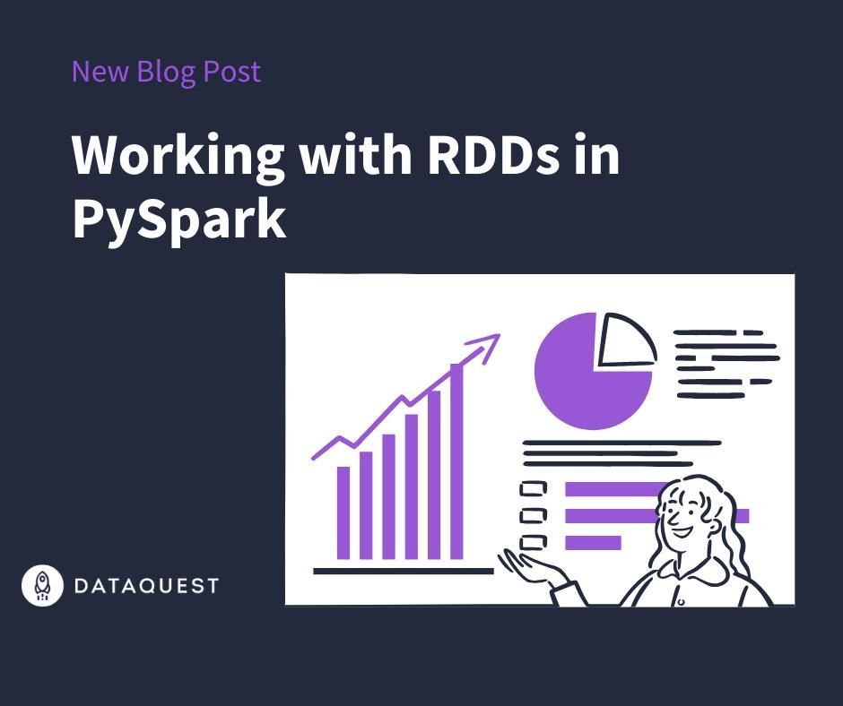 Go beyond PySpark basics, learn to work with RDDs using real-world population data. Understand Spark’s core building blocks, master transformations vs. actions, and discover when to choose RDDs over DataFrames in your workflows.

Read here → bit.ly/4lpQS4T
