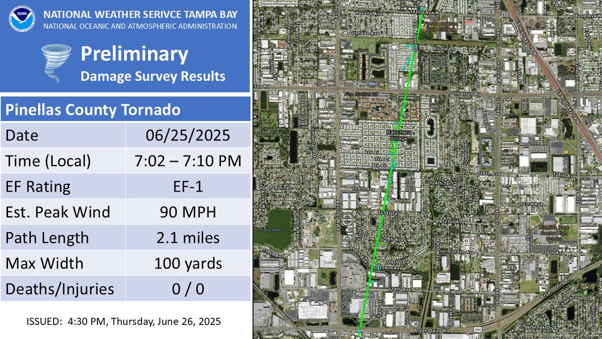 NWS Tampa Bay tweet media