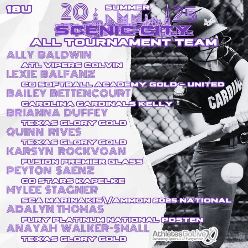 Congrats to the All Tourney Team especially our own Karsyn Rockvoan!