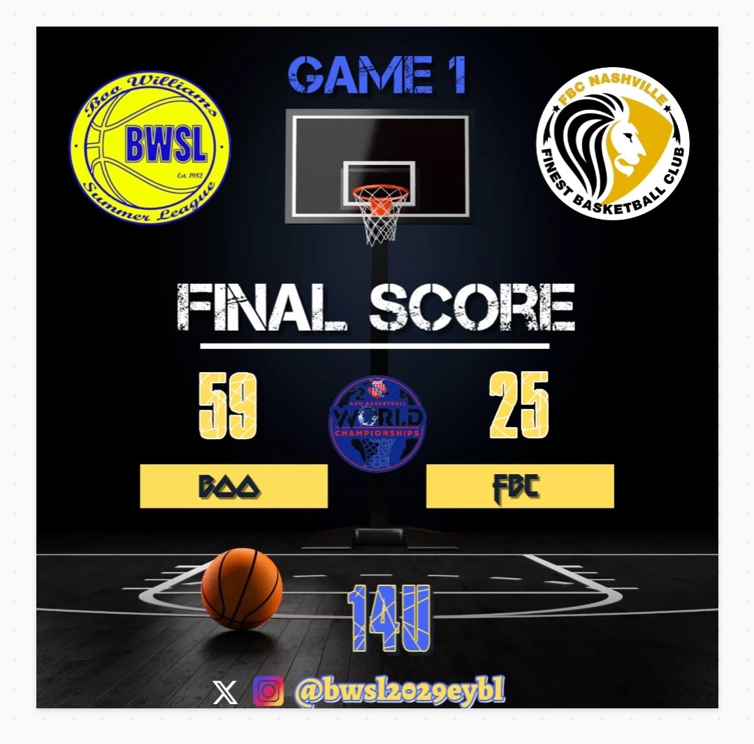 Boo Williams 2029 JR EYBL 💙💛 (@bwsl2029eybl) on Twitter photo Game 1 <a href="/aaugirls_bball/">AAU Girls Basketball</a> 🌍 Championship and here are our results. Games 2 & 3 tomorrow.... Works not finished‼️😤
LIVE PERIOD WARMUP💪🏼
<a href="/AAU_Basketball/">AAU Basketball</a> Game 1 <a href="/aaugirls_bball/">AAU Girls Basketball</a> 🌍 Championship and here are our results. Games 2 & 3 tomorrow.... Works not finished‼️😤
LIVE PERIOD WARMUP💪🏼
<a href="/AAU_Basketball/">AAU Basketball</a>
