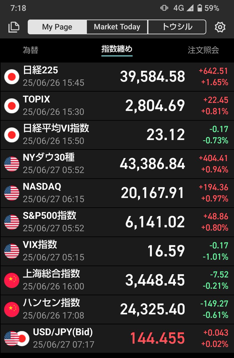 さとう けんいち (@asahi_pointzero) / Posts / X